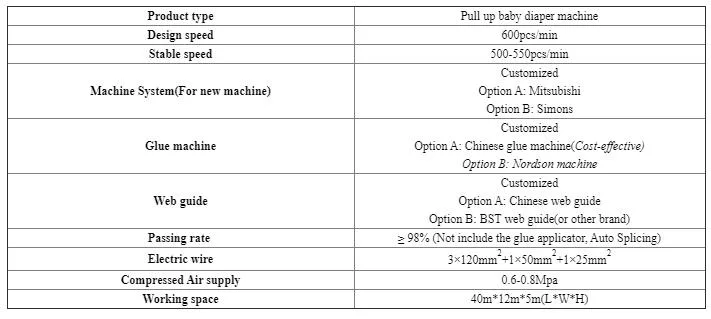 Good Quality Performance Full Servo Pull up Baby Diaper Machine Baby Pants Diaper Machinery