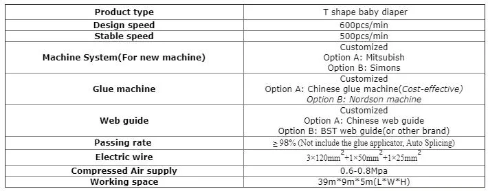 China Factory Diaper Production Line Baby Diaper Machine Manufacturing Machine in South Africa