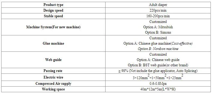 China Supplier Full Automatic Disposable Adult Diapers Machine with Stable Speed