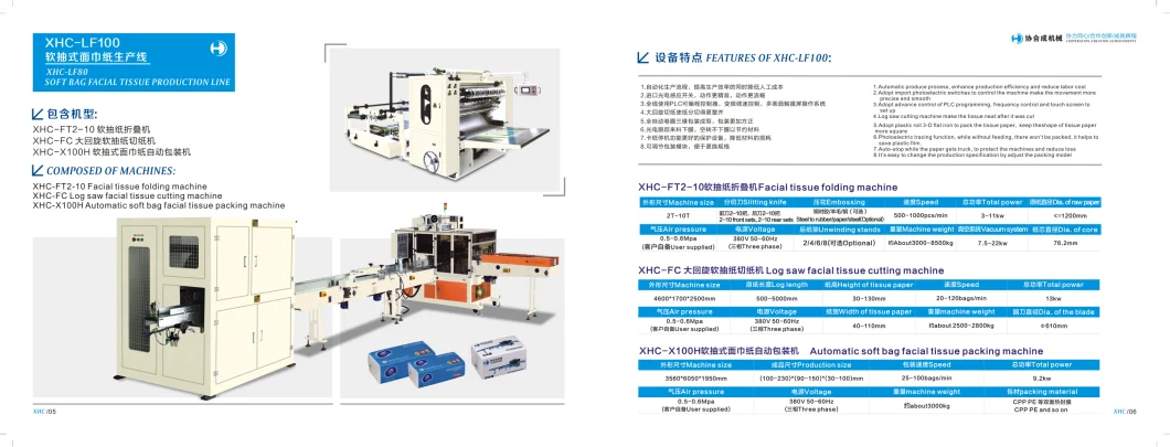 Good Price Automatic Facial Tissue Paper Log Saw Cutting Machine