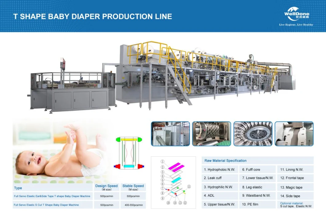 Customized CE China Machine Full Servo Baby Diaper Machine for Manufacturing Baby Products